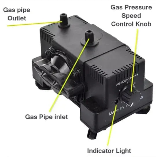 Sui Gas Suction Pressure Compressor Pump : Super Speed TX-3000G