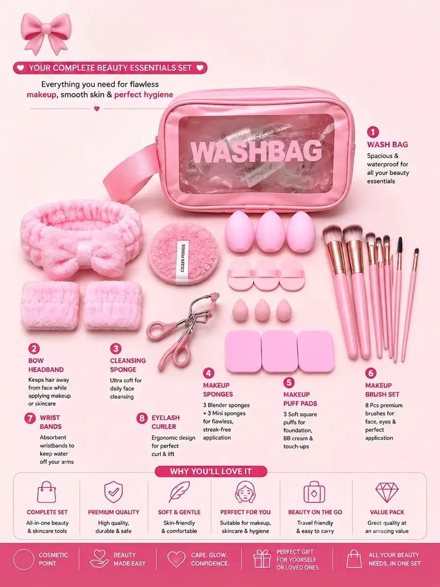 Multipurpose Travel Beauty Kit – Beauty Blenders, Makeup Brushes & Accessories